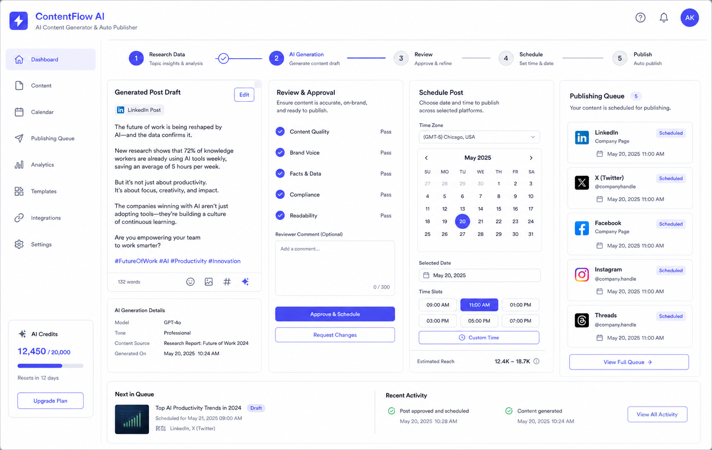 AI Content Generator & Auto Publisher